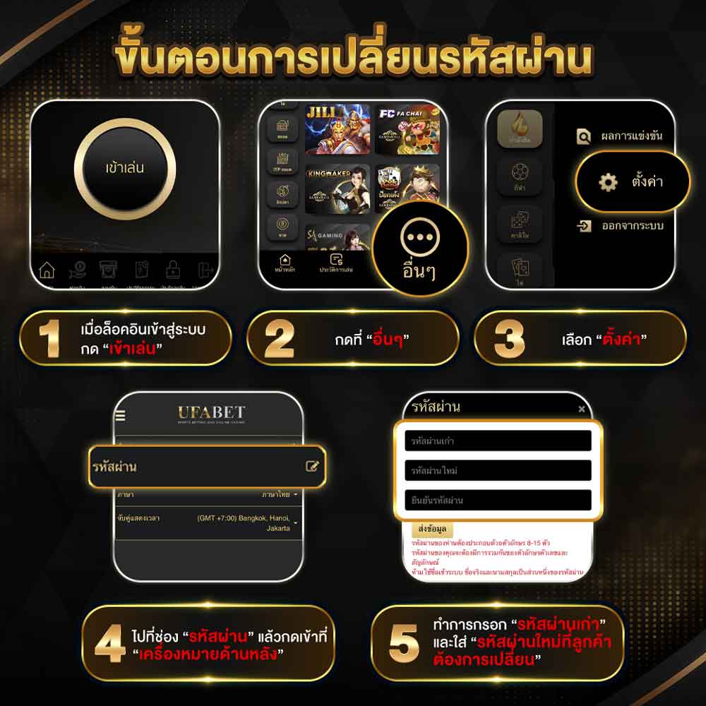 แทงบอลออนไลน์ UFABET ระบบฝาก-ถอนออโต้ 24 ชม. เปิดครบวงจรทุกประเภทเดิมพัน 35 วิธีเปลี่ยนรหัสผ่าน